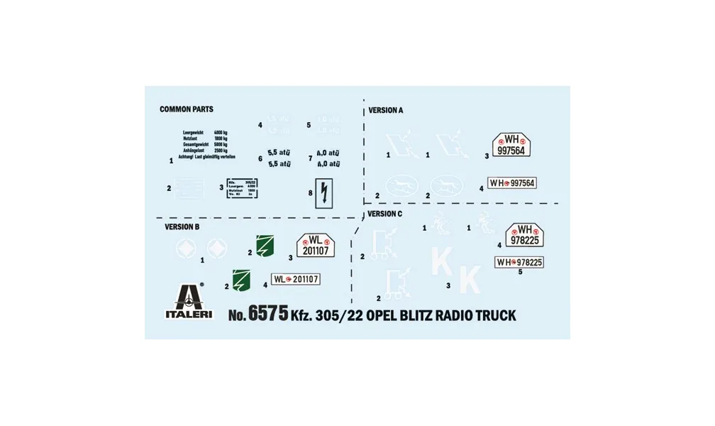 Plastic model Opel Blitz Radio Truck