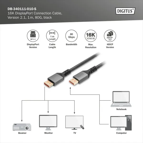 Connection Cable DB-340111-010-S
