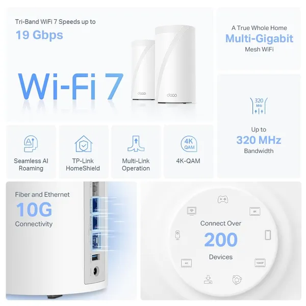 WRL MESH ROUTER 19000MBPS/DECO BE85(2-PACK) TP-LINK