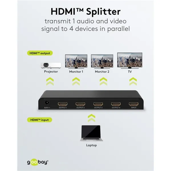 HDMI Splitter 1 to 4 (4K @ 30Hz)