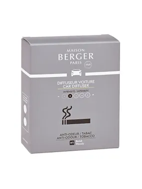 Replacement refill for car diffuser Antiodor tobacco Tobacco (Car Diffuser Recharge/Refill) 2 pcs