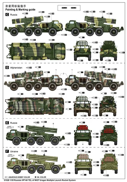 Russian 9p140 TEL of 9K57 Uragan Multiple Launch Rocket System