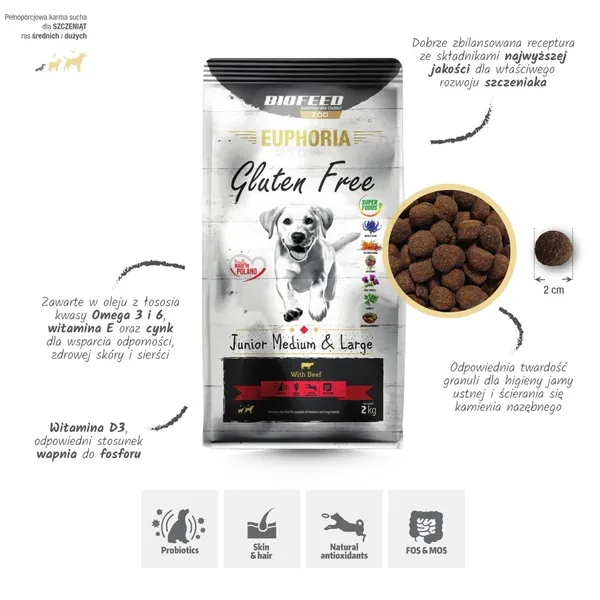 BIOFEED Euphoria Gluten Free Junior vidēja un liela Liellopu gaļa - sausā suņu barība - 12kg