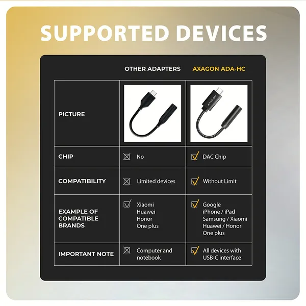 ADA-HC External USB-C Sound Card 32bit DAC 3.5mm (F) connector, 384kHz