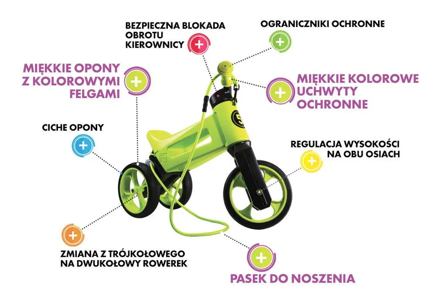 KROSIJAS VELOSIPĒDI FUNNY WHEELS RIDER LIME