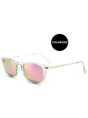 Polarization Sunglasses Phinias Mint
