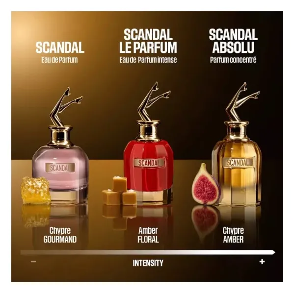 Scandal Absolu - perfume, 30 ml