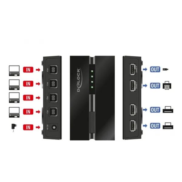 USB 2.0 switch for 4 PCs to 4 devices, USB switch