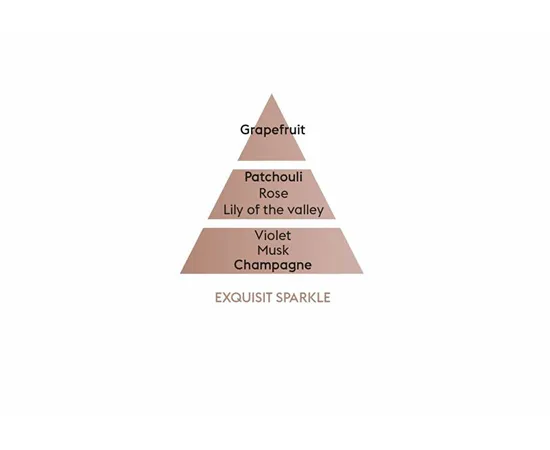 Exquisite Sparkle Intensive Glitter Refill (Lampe Recharge/Refill) 500 ml