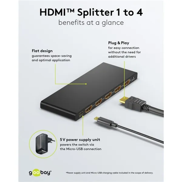 HDMI Splitter 1 to 4 (4K @ 60Hz)