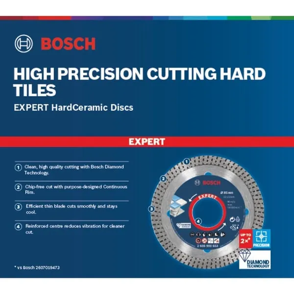 Diamond cutting disc Expert HardCeramic, Ø 85mm