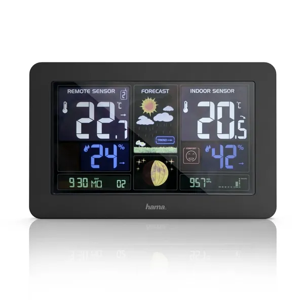 Weather station Premium with USB