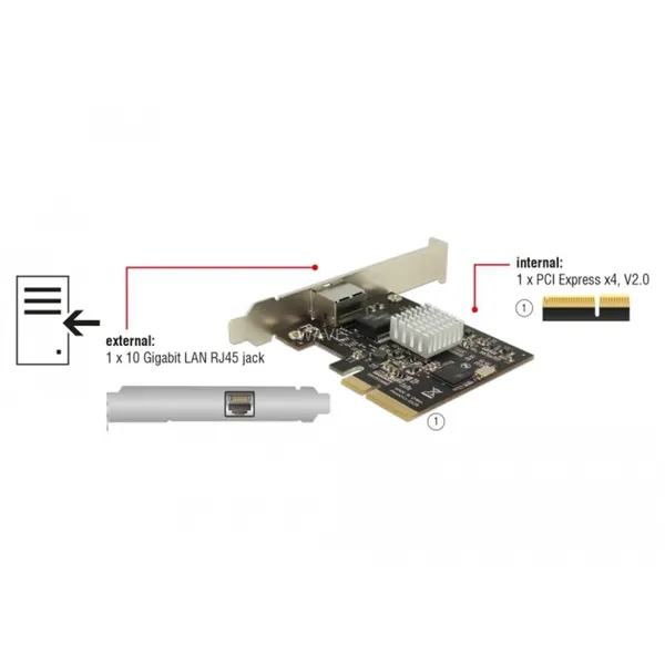 PCIe card > 1x 10 Gigabit LAN NBASE-T RJ45, LAN adapter