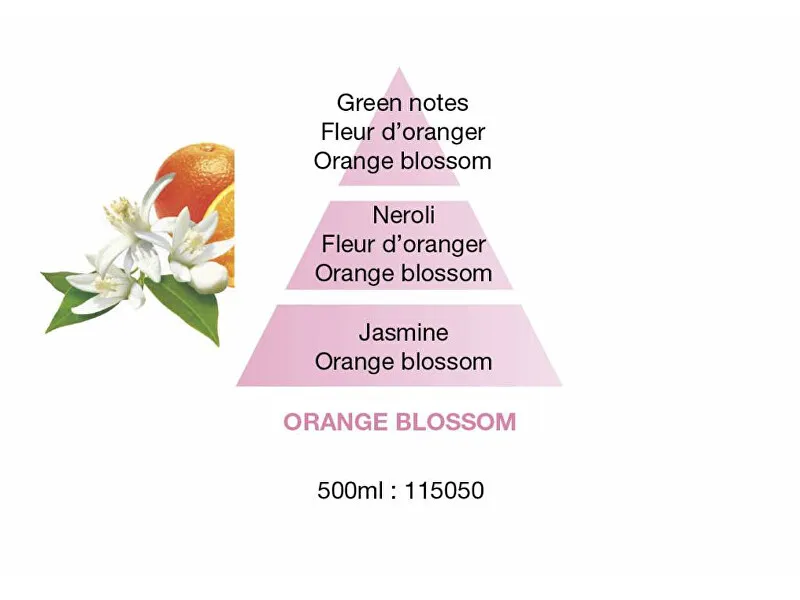 Catalytic lamp refill Orange blossom Orange blossom (Lampe Recharge/Refill) 500 ml